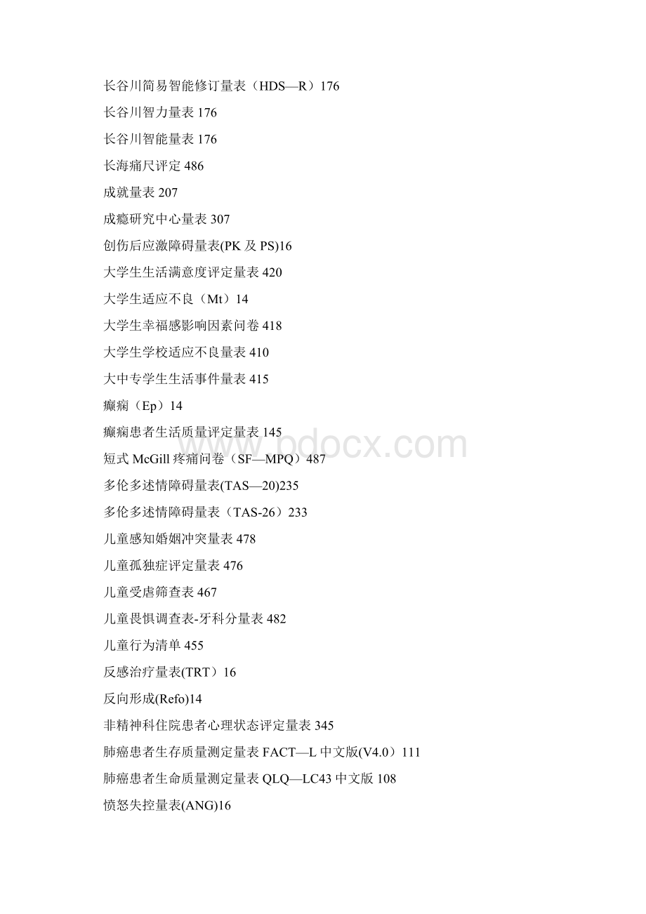 国内心理学量表一览表Word文档格式.docx_第2页