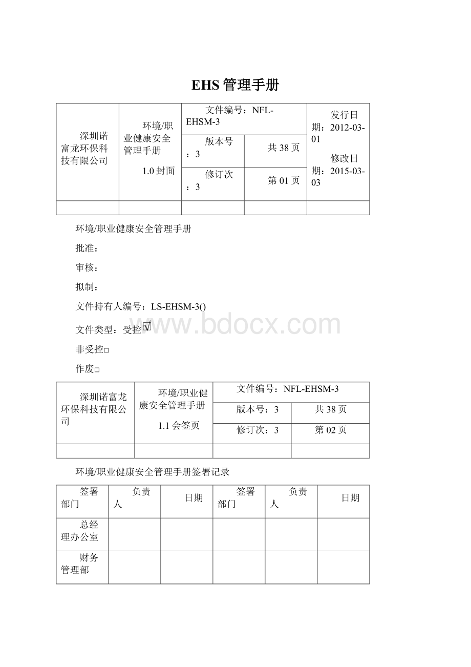 EHS管理手册Word下载.docx