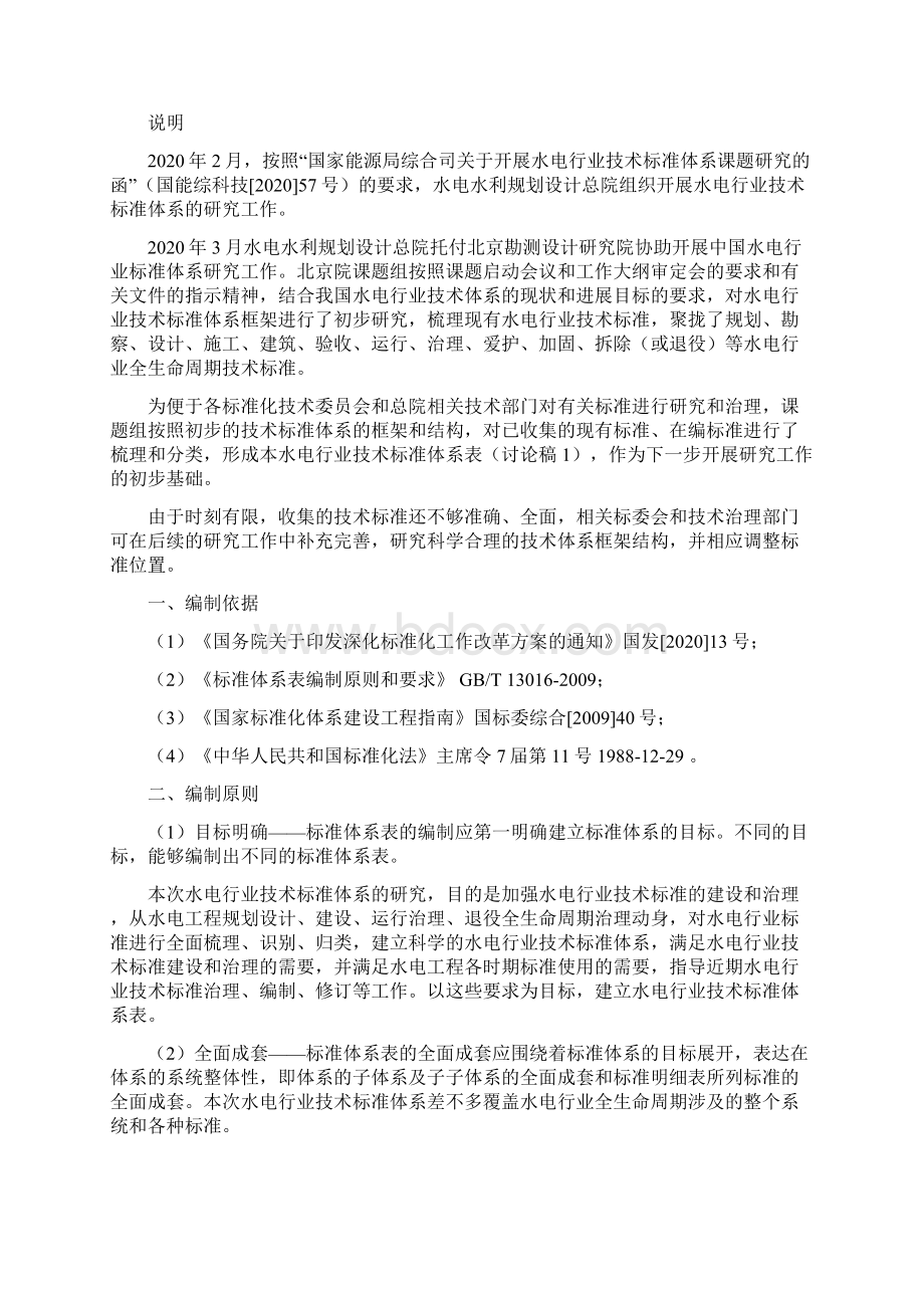 水电行业技术标准体系表.docx_第2页