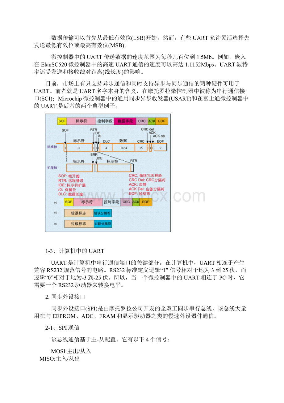 多种工业应用串行总线特性及比较SPIUARTIICCAN.docx_第3页