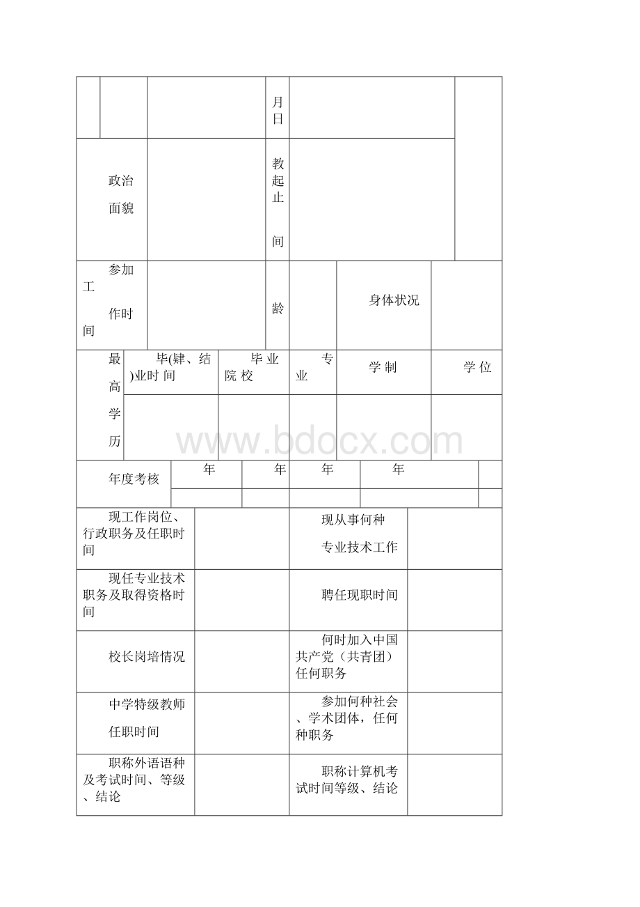 重庆市中小学教师专业技术资格评审表.docx_第2页