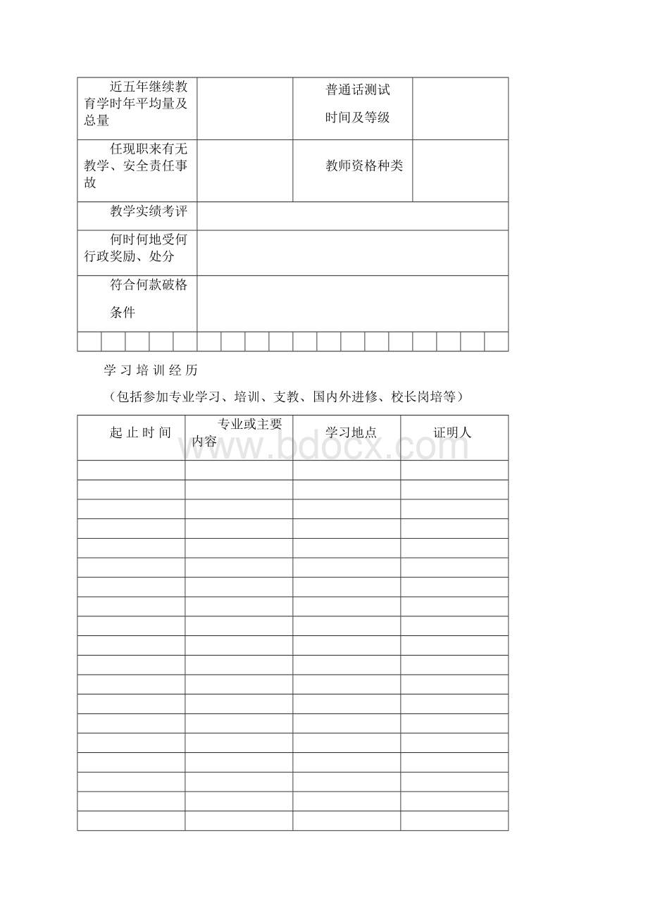 重庆市中小学教师专业技术资格评审表.docx_第3页