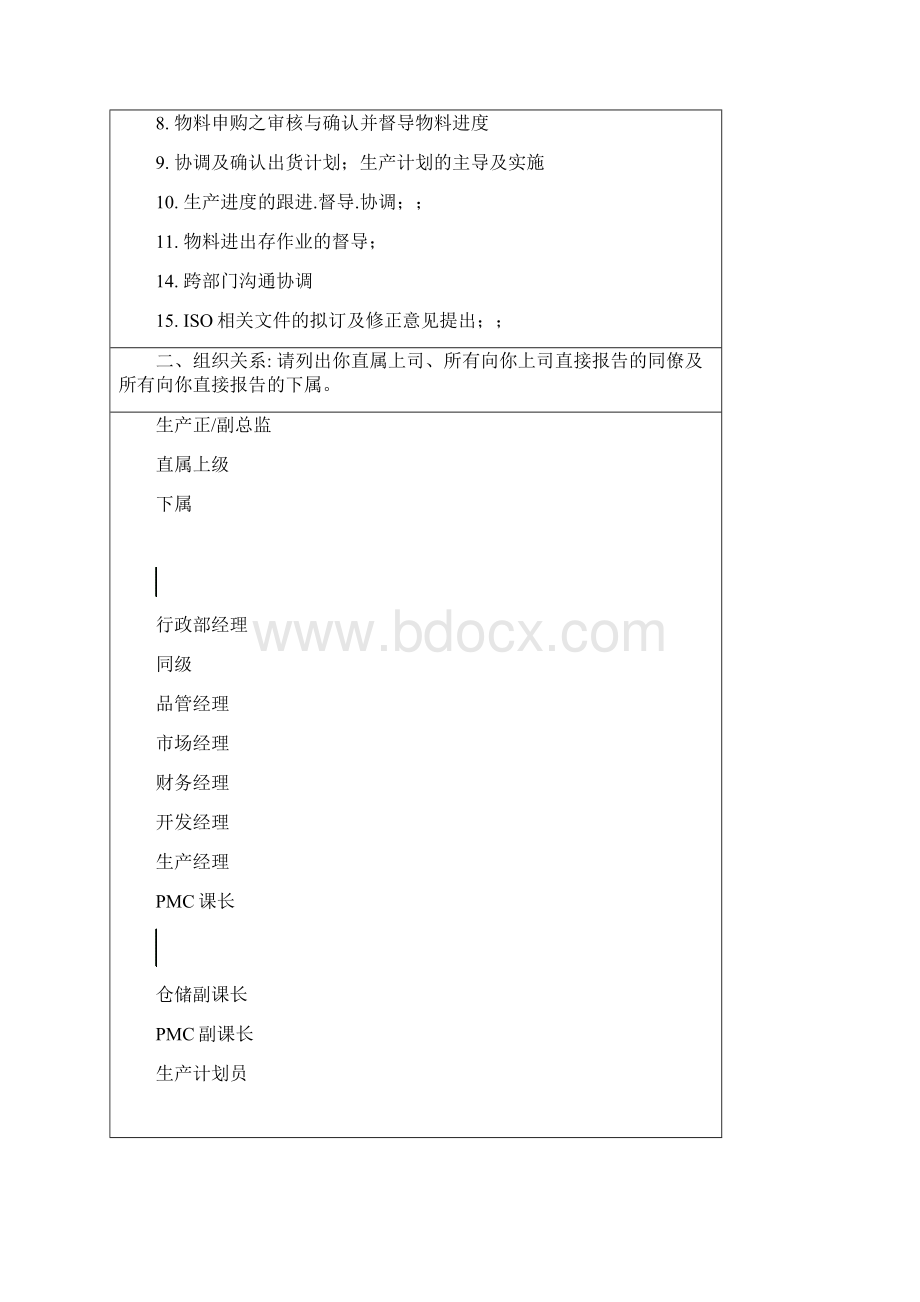 PMC部职位说明文档格式.docx_第2页