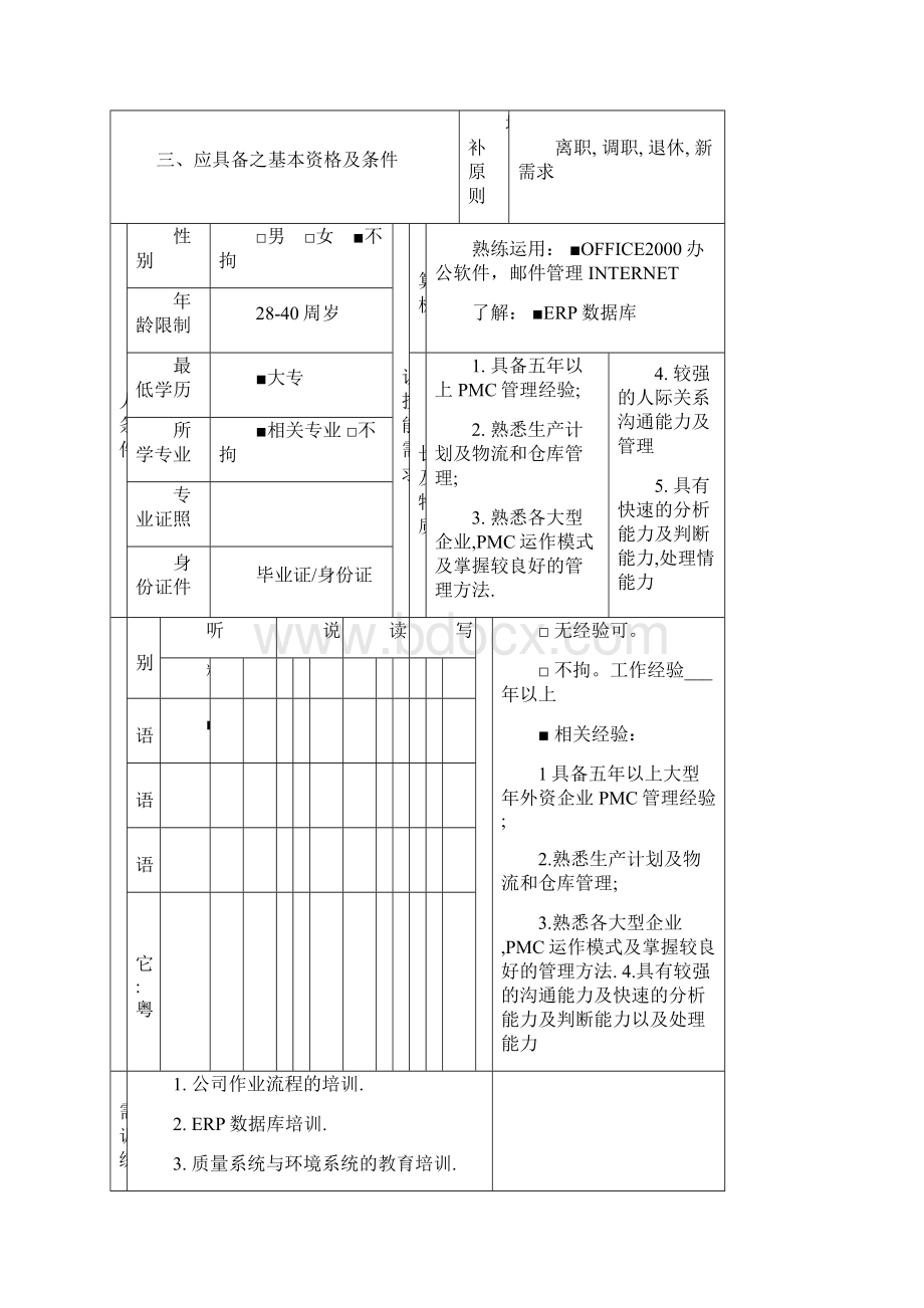 PMC部职位说明文档格式.docx_第3页