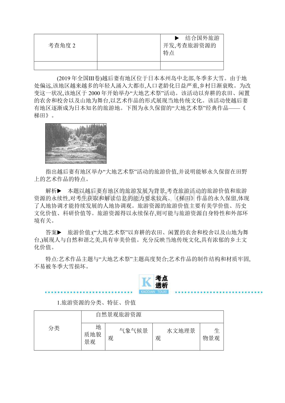 届 高三地理复习 专题13旅游地理Word文件下载.docx_第3页