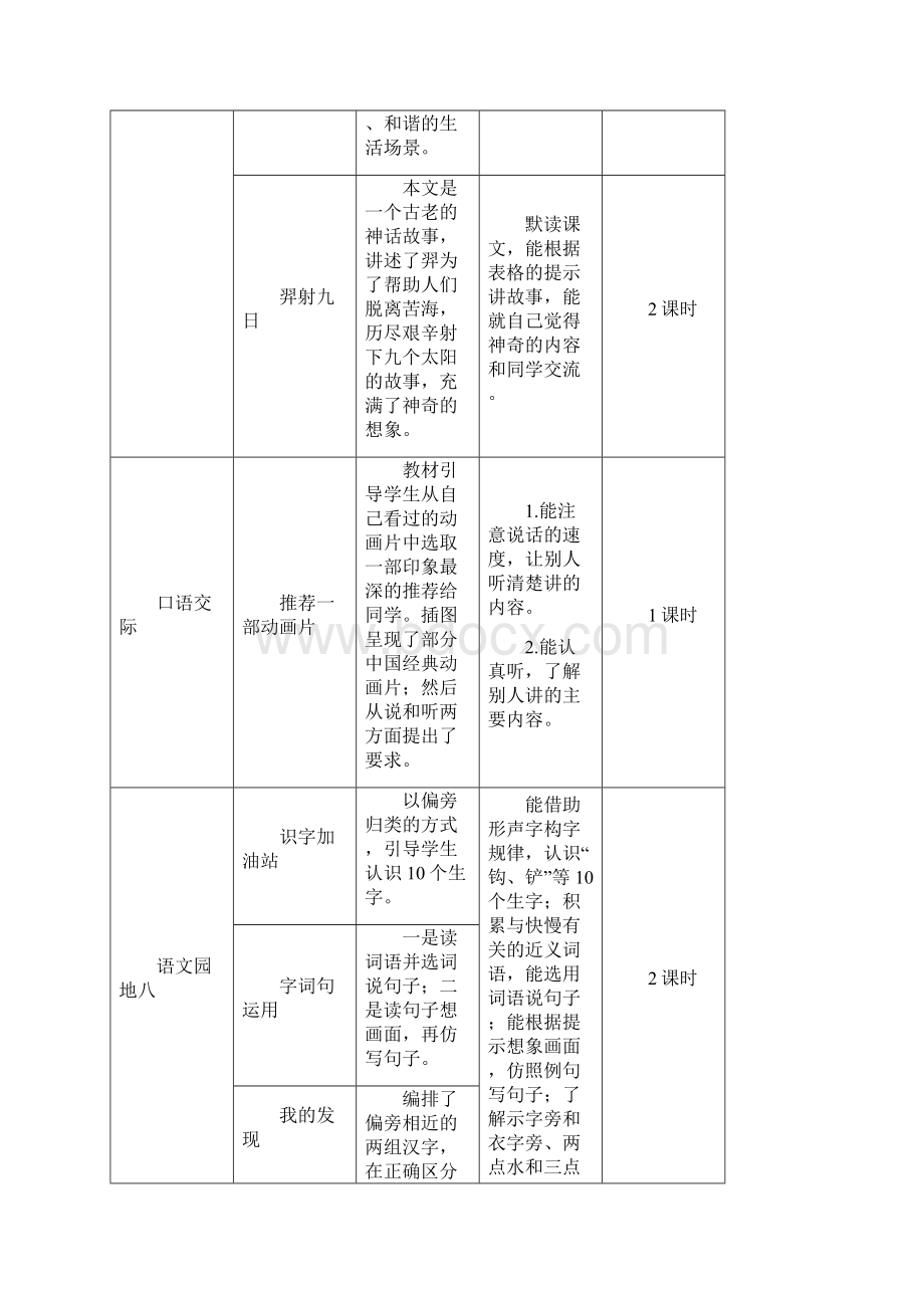 部编版二年级语文下册第八单元 23 祖先的摇篮精品教案.docx_第2页