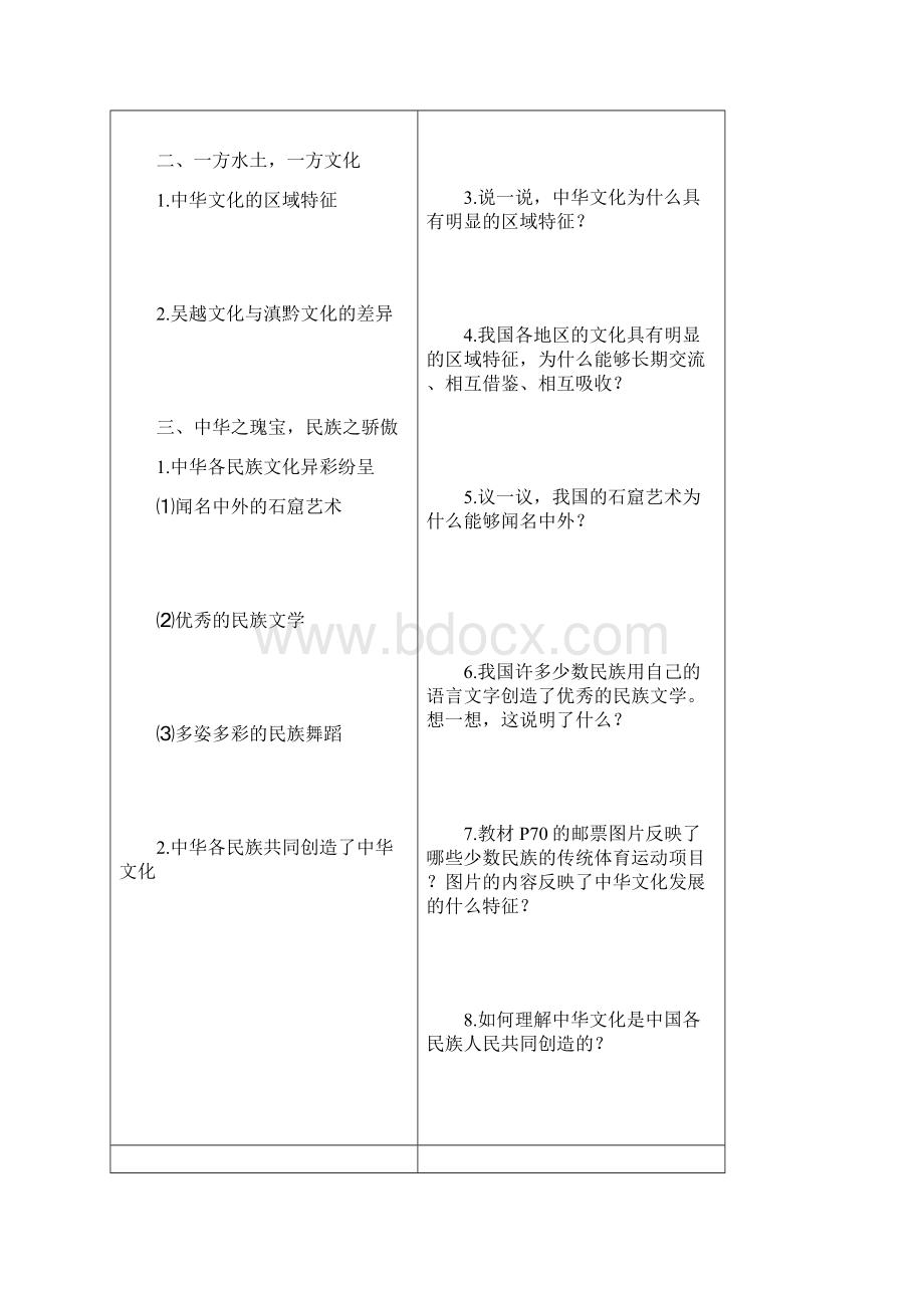 高二政治《博大精深的中华文化》教学设计教案.docx_第2页