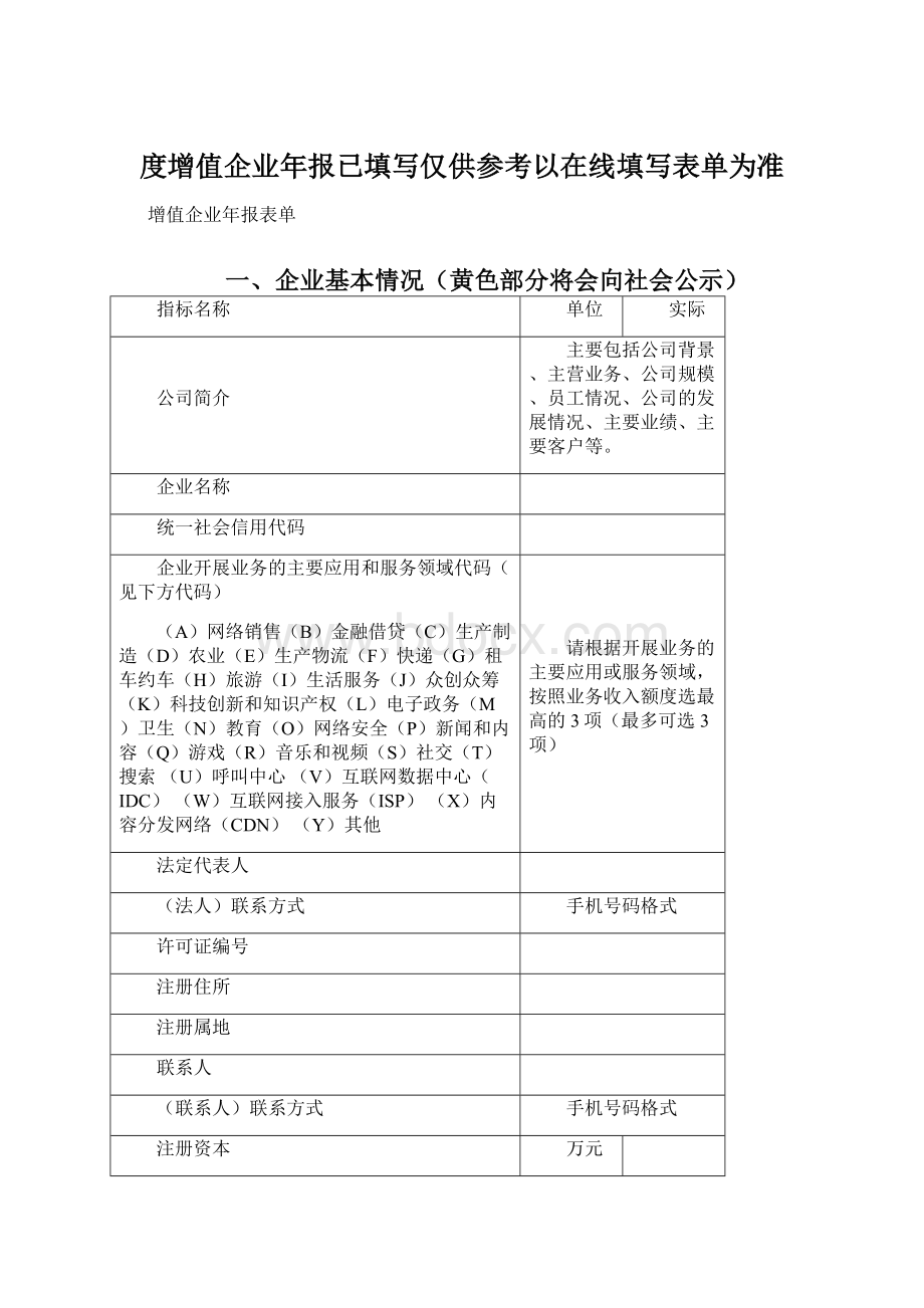 度增值企业年报已填写仅供参考以在线填写表单为准.docx_第1页