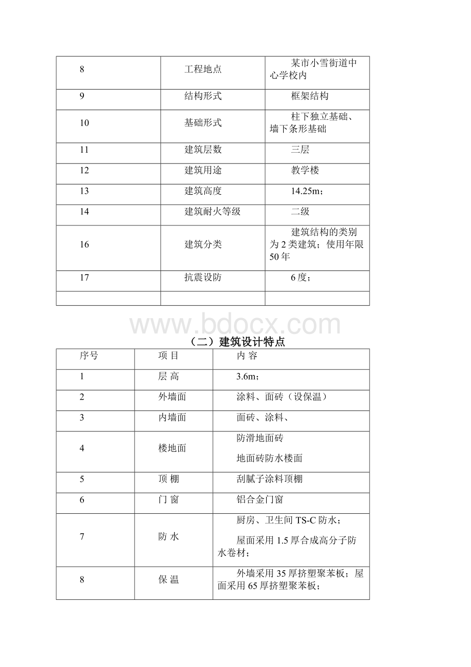 幼儿园三层框架结构教学楼施工组织设计文档格式.docx_第2页