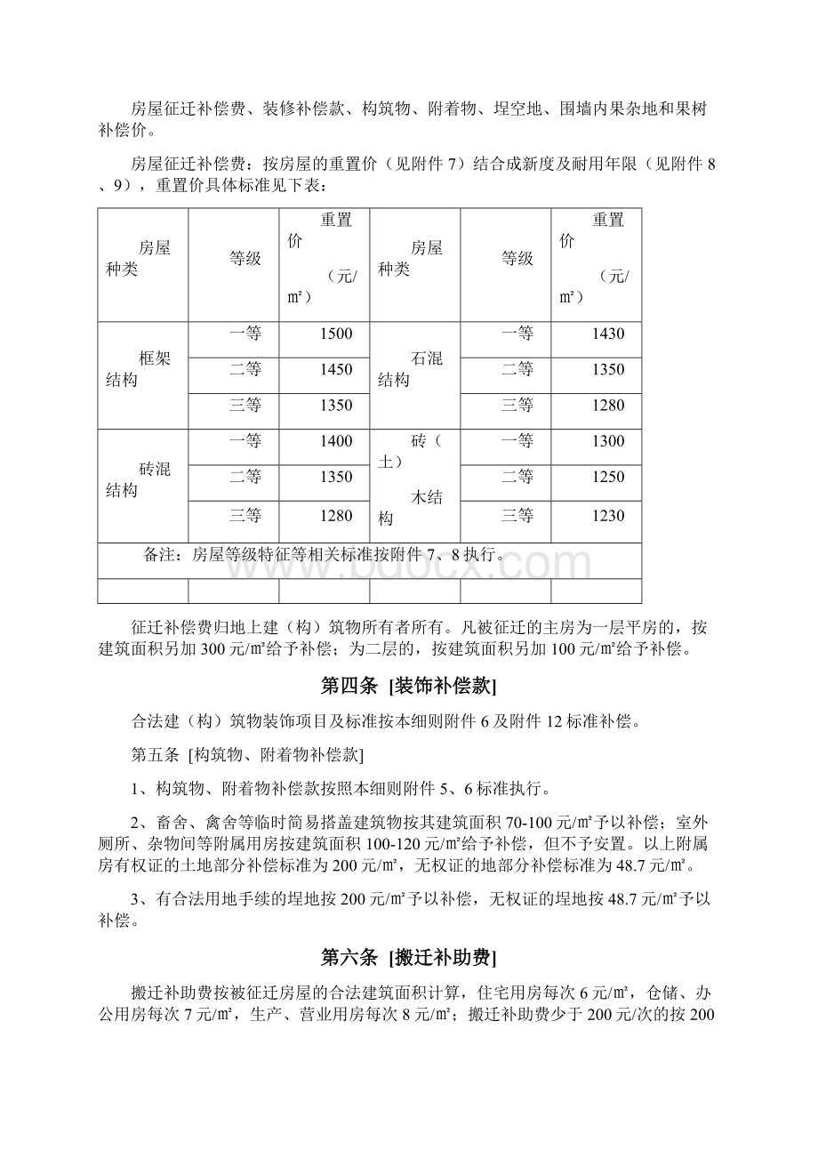 莆田市白塘路荔城段建设用地征迁补偿安置方案实施细则1Word文档下载推荐.docx_第2页