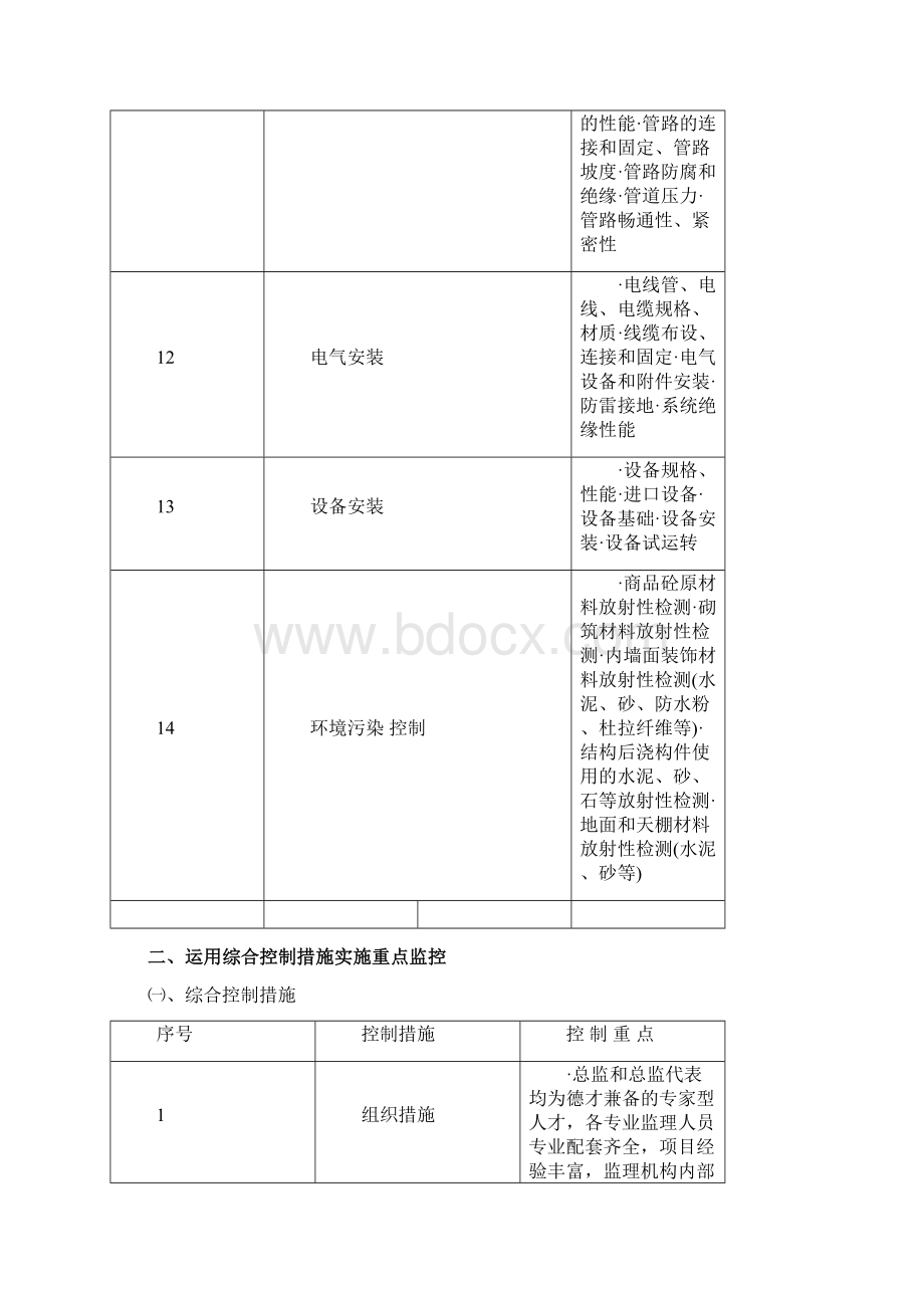 大型房建工程质量保证措施Word格式.docx_第3页