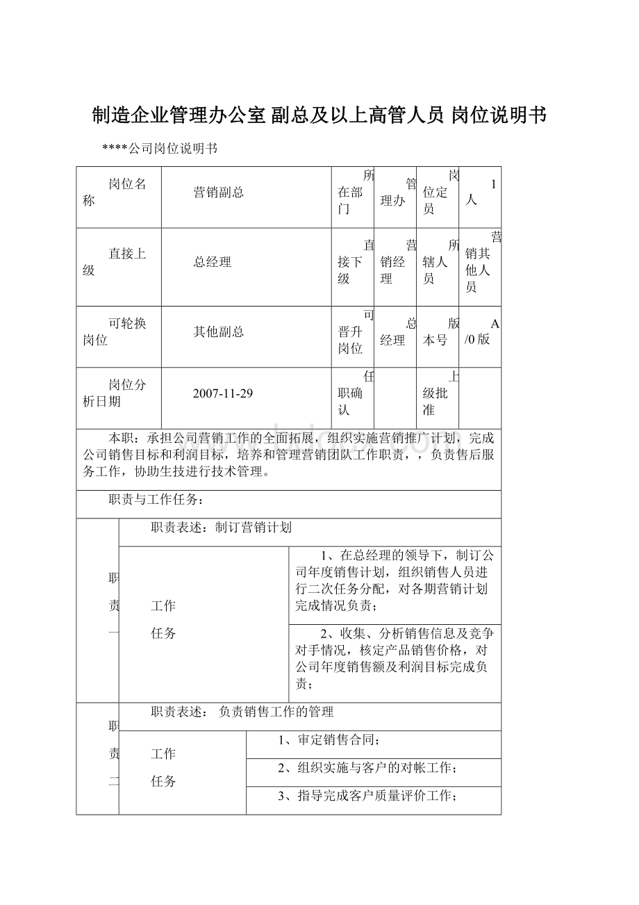 制造企业管理办公室 副总及以上高管人员 岗位说明书.docx_第1页