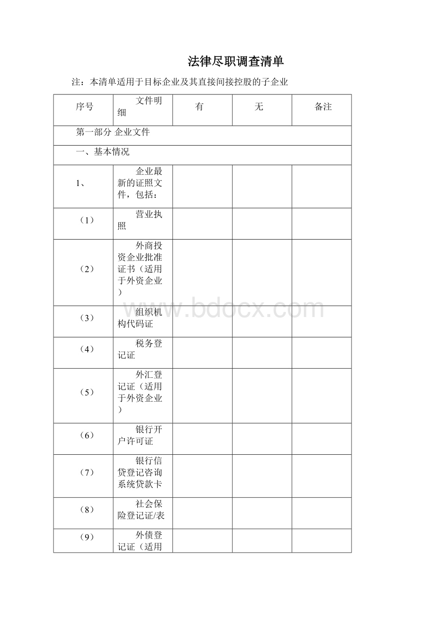 房地产收并购尽调清单完整资料doc.docx_第2页