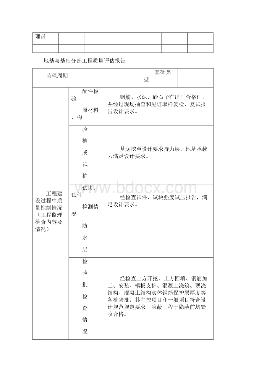 建设单位工程质量评估报告Word格式文档下载.docx_第3页