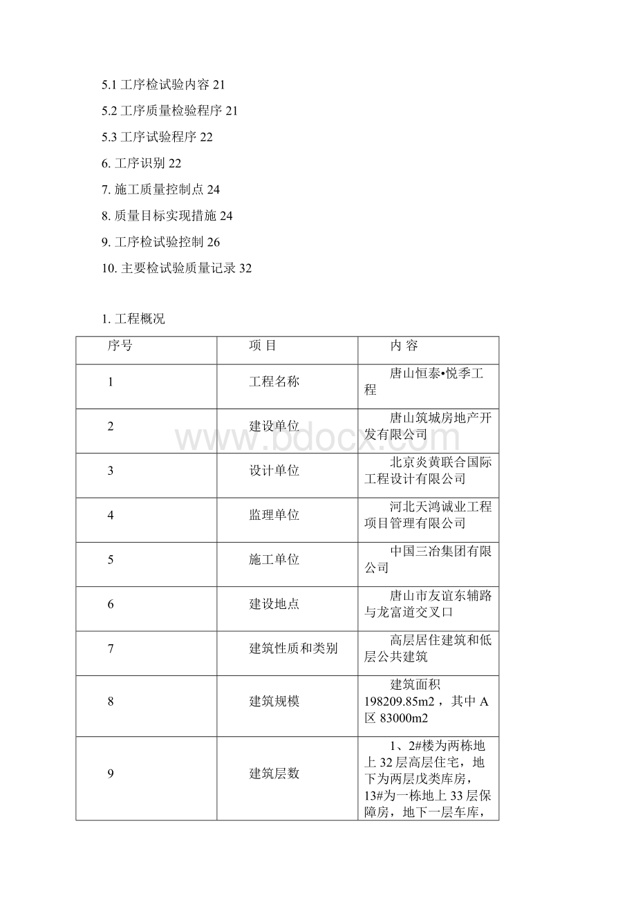 唐山盛世花园质量检验计划.docx_第2页