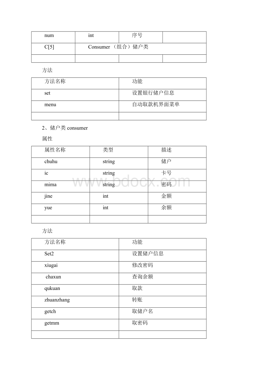 银行ATM自动取款机系统课程设计.docx_第2页