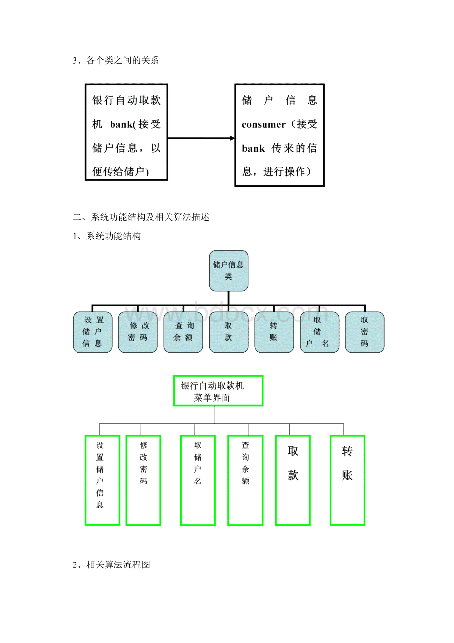 银行ATM自动取款机系统课程设计.docx_第3页