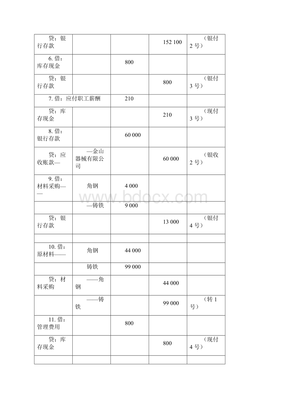 会计学原理课程实验答案.docx_第2页