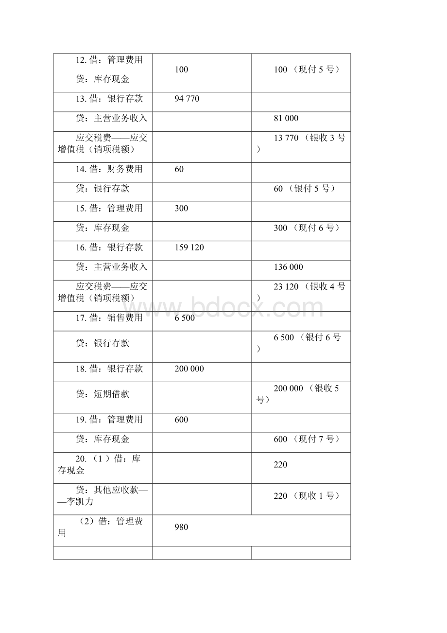 会计学原理课程实验答案.docx_第3页