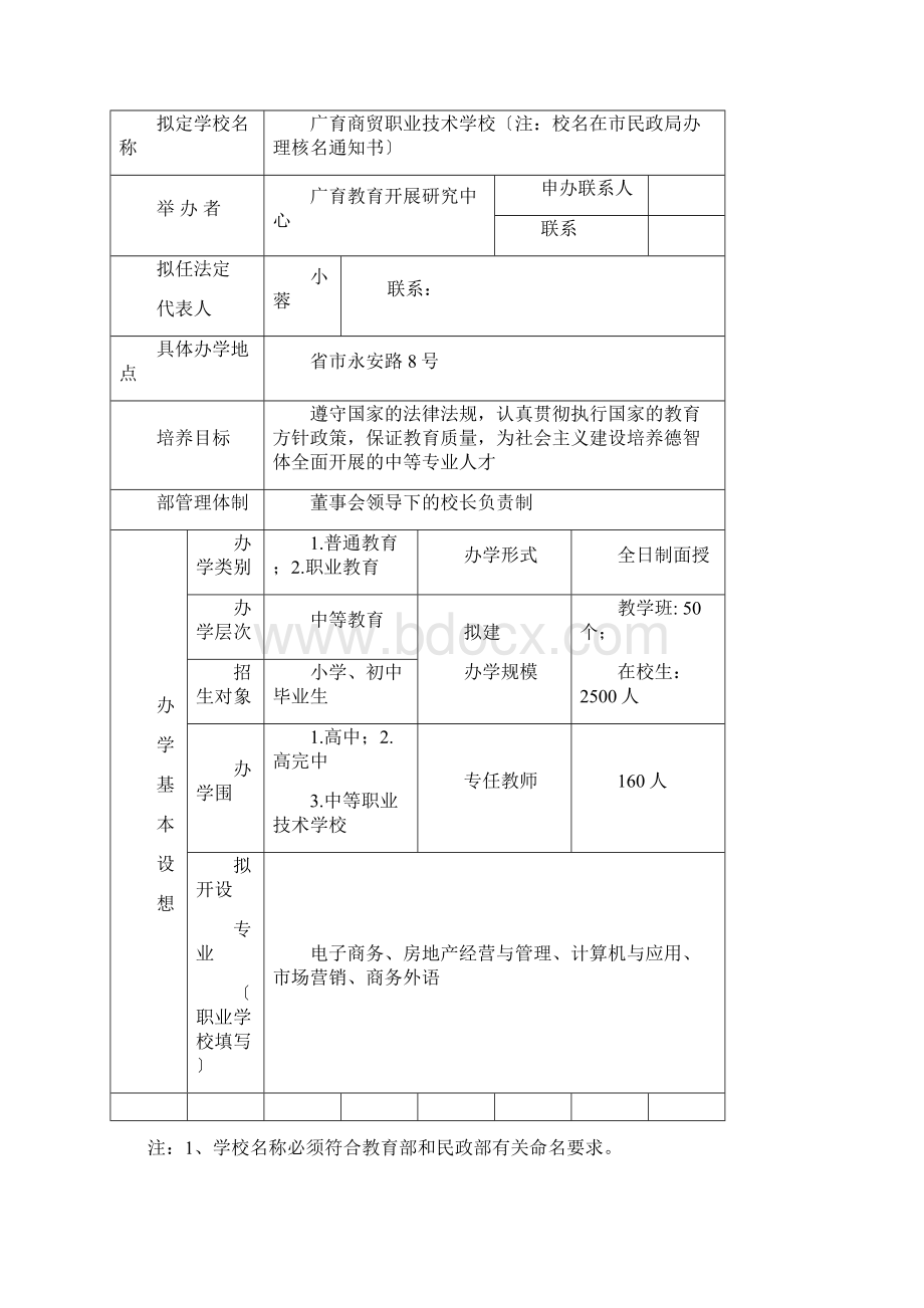 中等学校审办报告书Word格式文档下载.docx_第2页