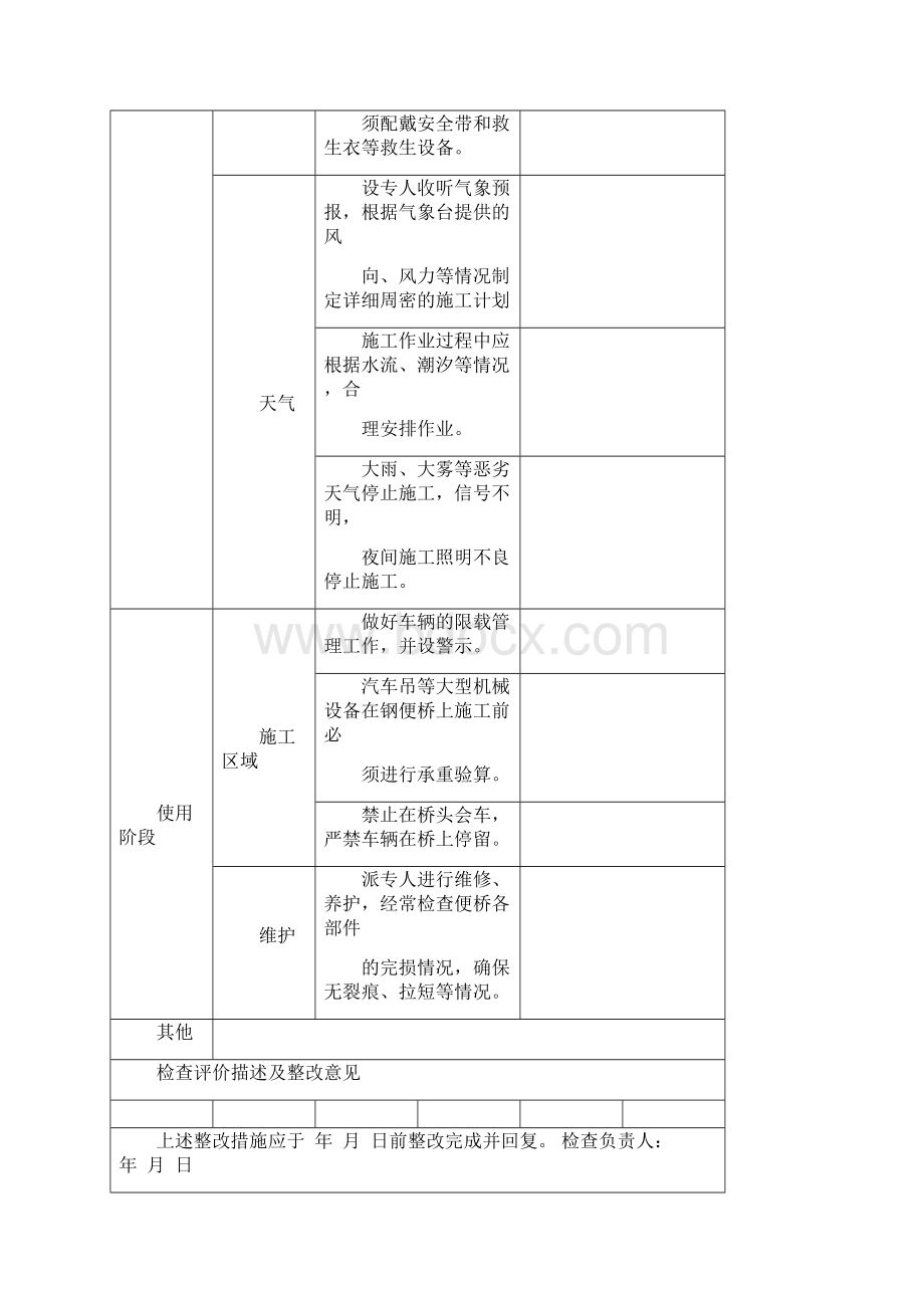 桥梁施工作业专项安全检查表.docx_第2页