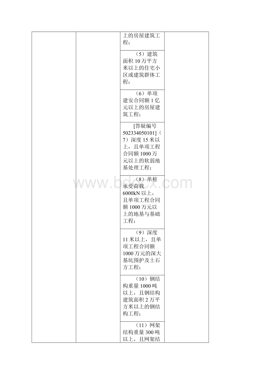 整理大中型工程如何划分.docx_第2页