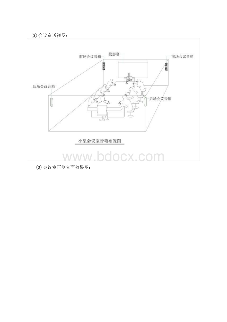 小型会议室系统设计.docx_第2页