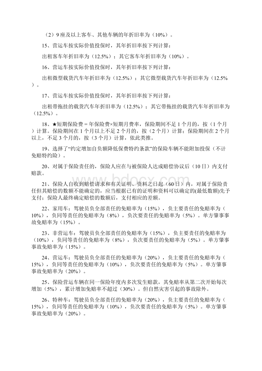 06保险理论与知识复习资料六初级车险核保Word下载.docx_第2页