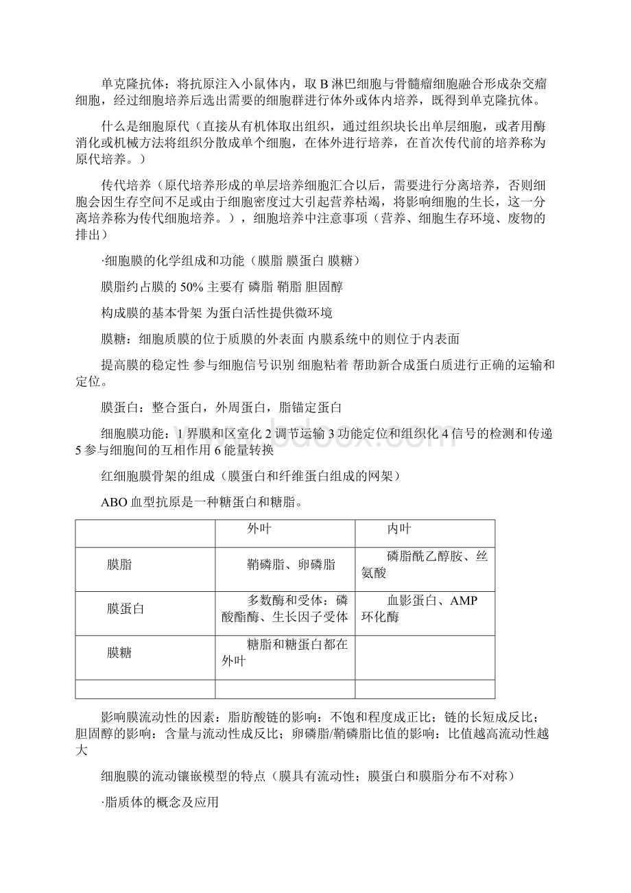 上海海洋大学细胞生物学考试要点.docx_第2页