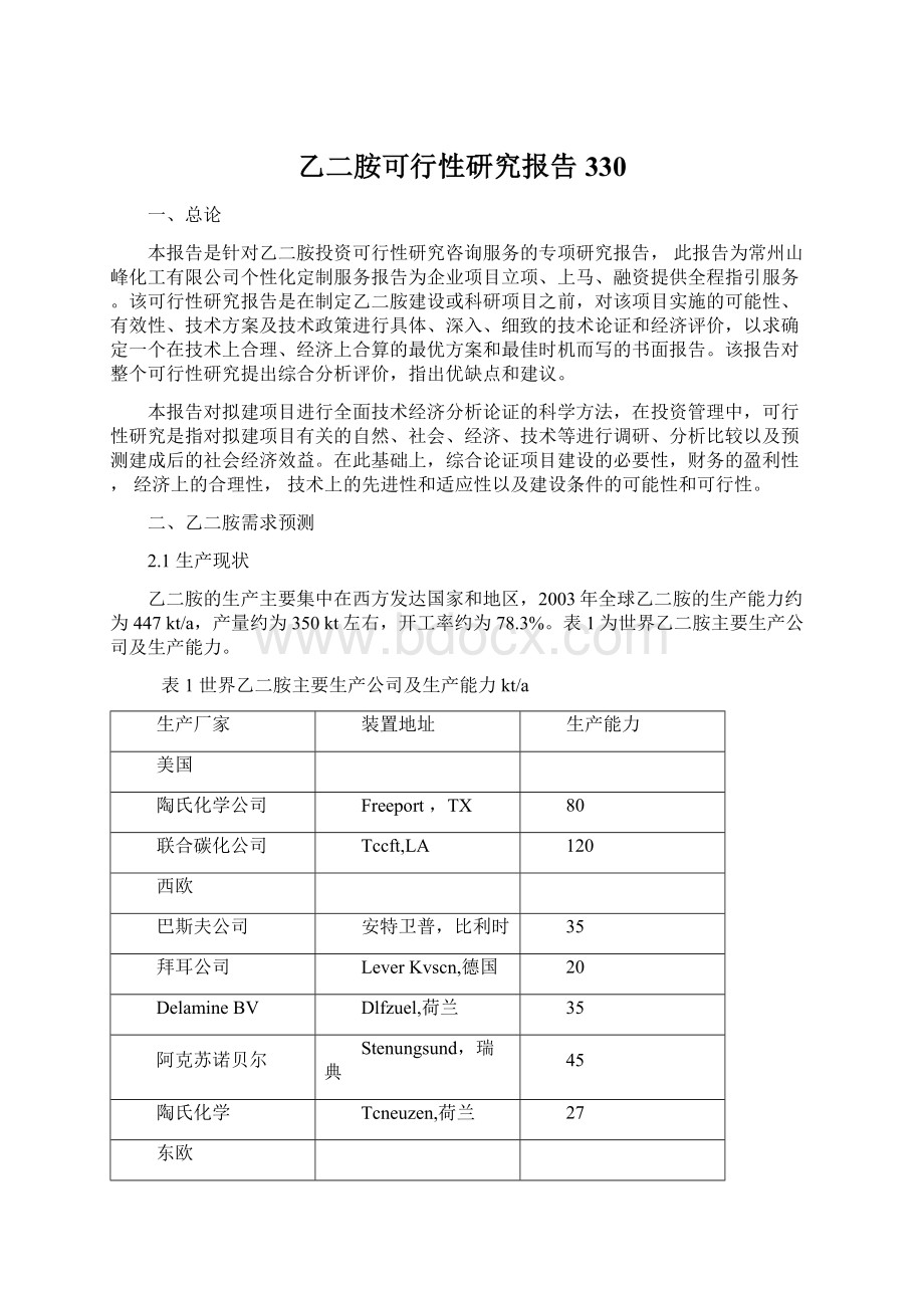 乙二胺可行性研究报告330.docx_第1页