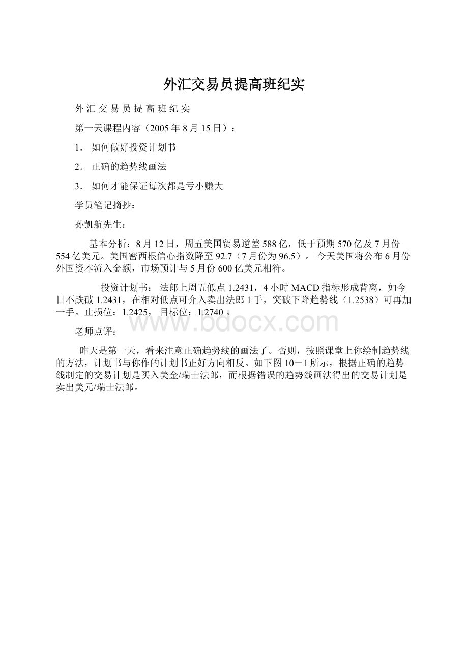 外汇交易员提高班纪实Word格式.docx_第1页