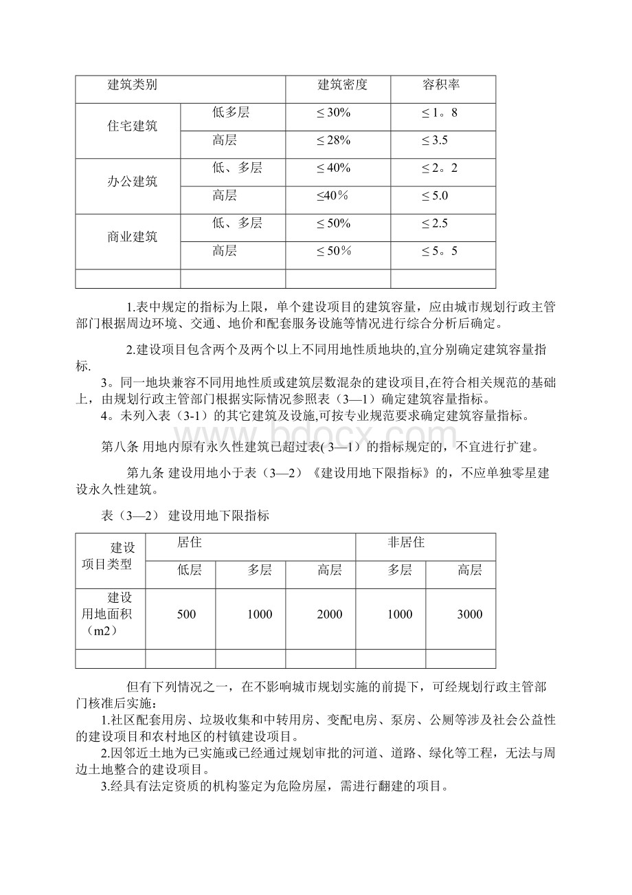 杭州市城市规划管理技术规定试行.docx_第2页