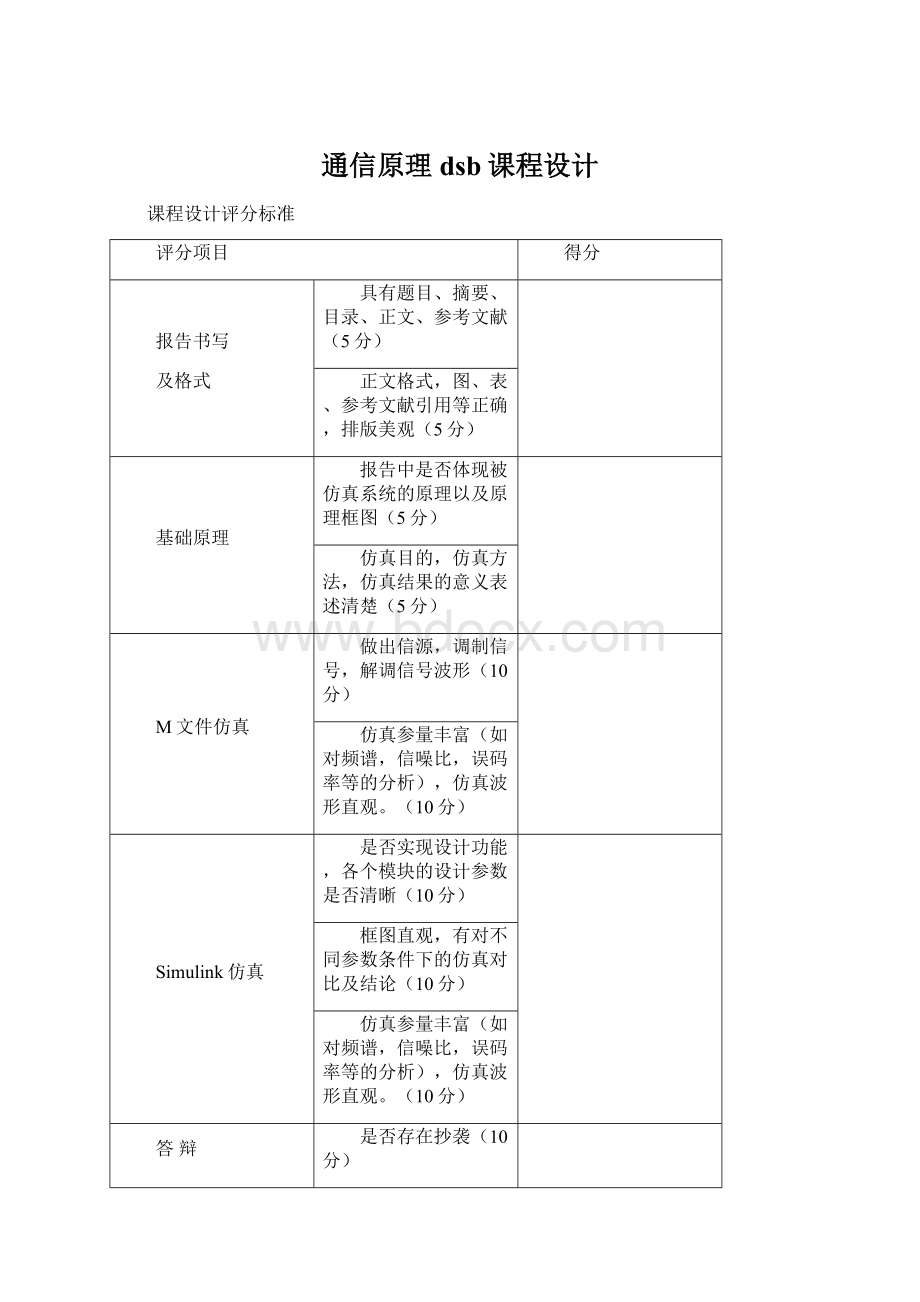 通信原理dsb课程设计.docx_第1页