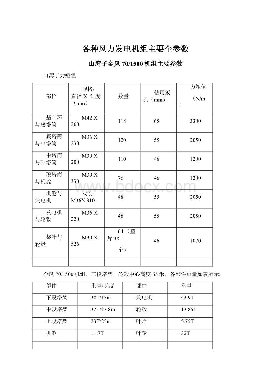 各种风力发电机组主要全参数Word文档下载推荐.docx