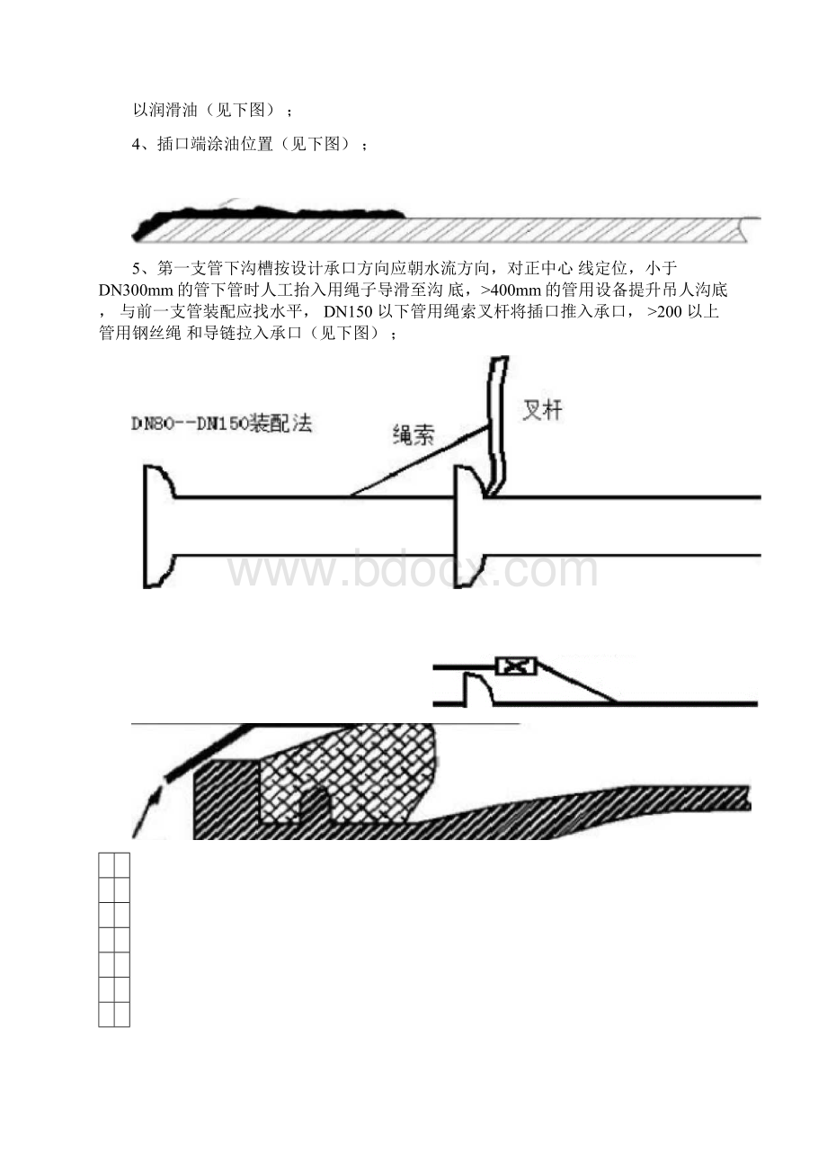 球墨铸铁管安装方法2.docx_第2页