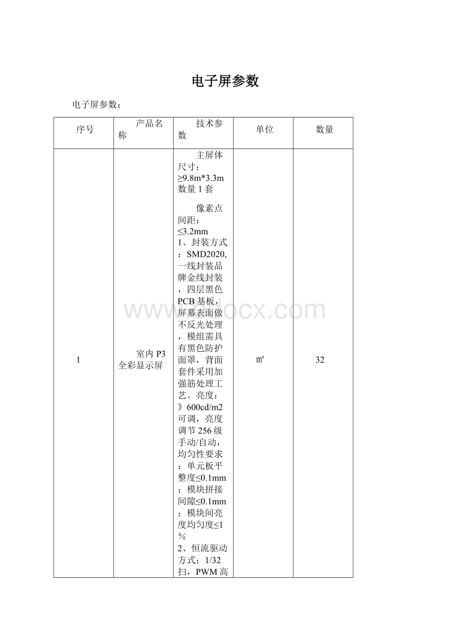 电子屏参数Word格式文档下载.docx_第1页