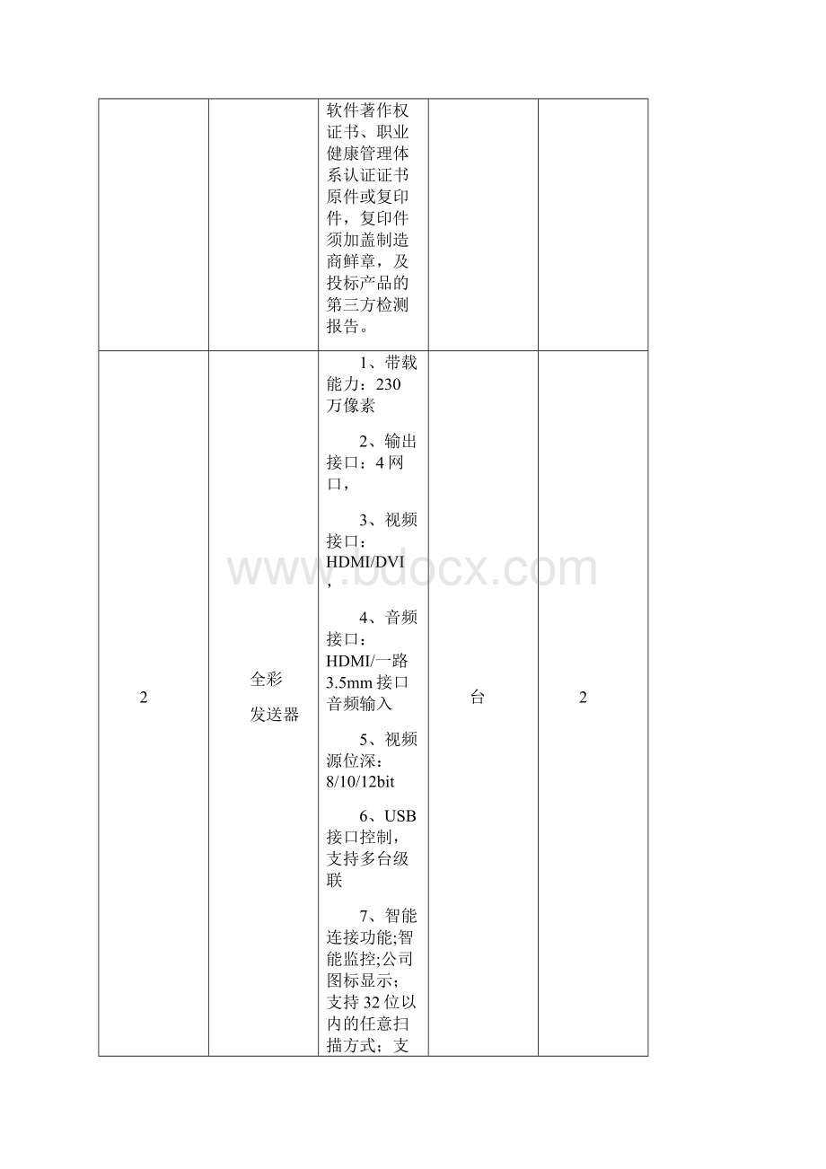 电子屏参数Word格式文档下载.docx_第3页