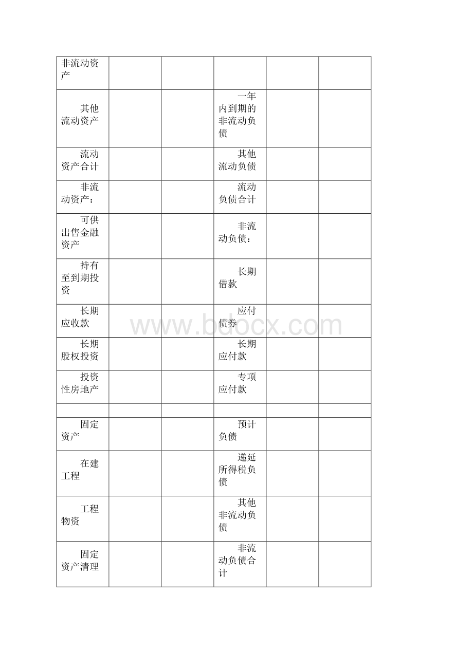 财务报表标准版完整版Word文件下载.docx_第2页