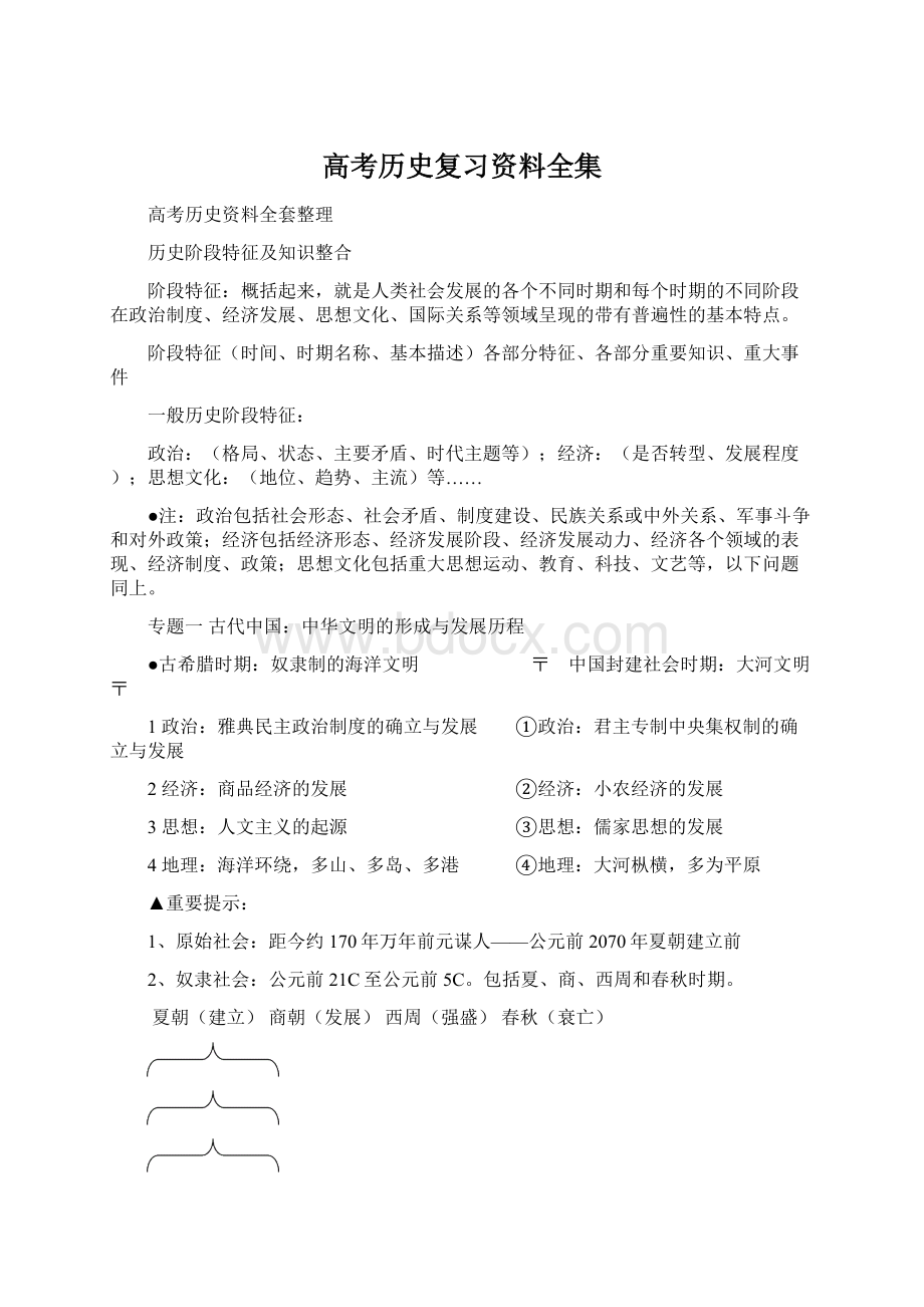 高考历史复习资料全集.docx_第1页