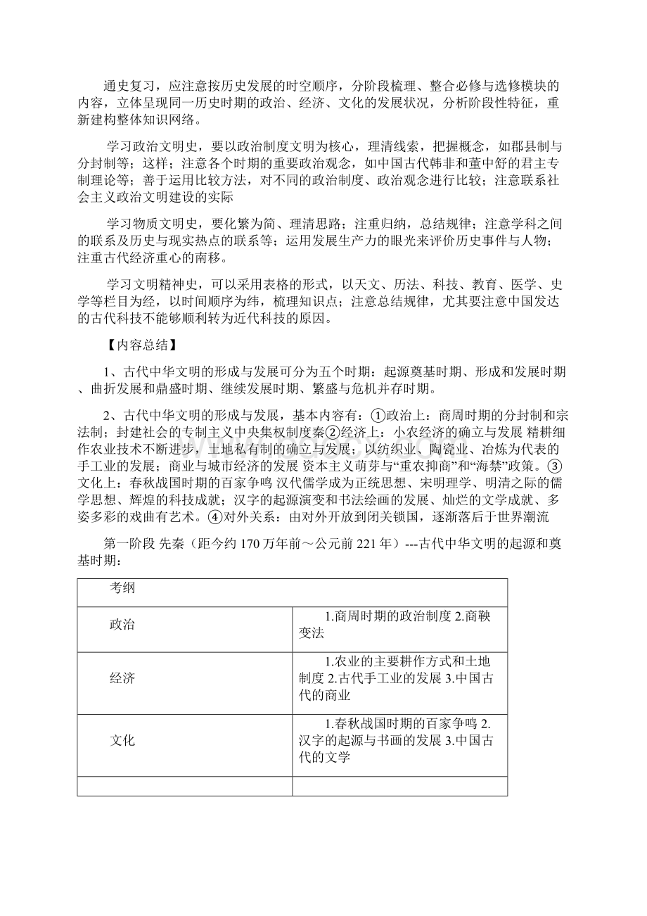 高考历史复习资料全集.docx_第3页