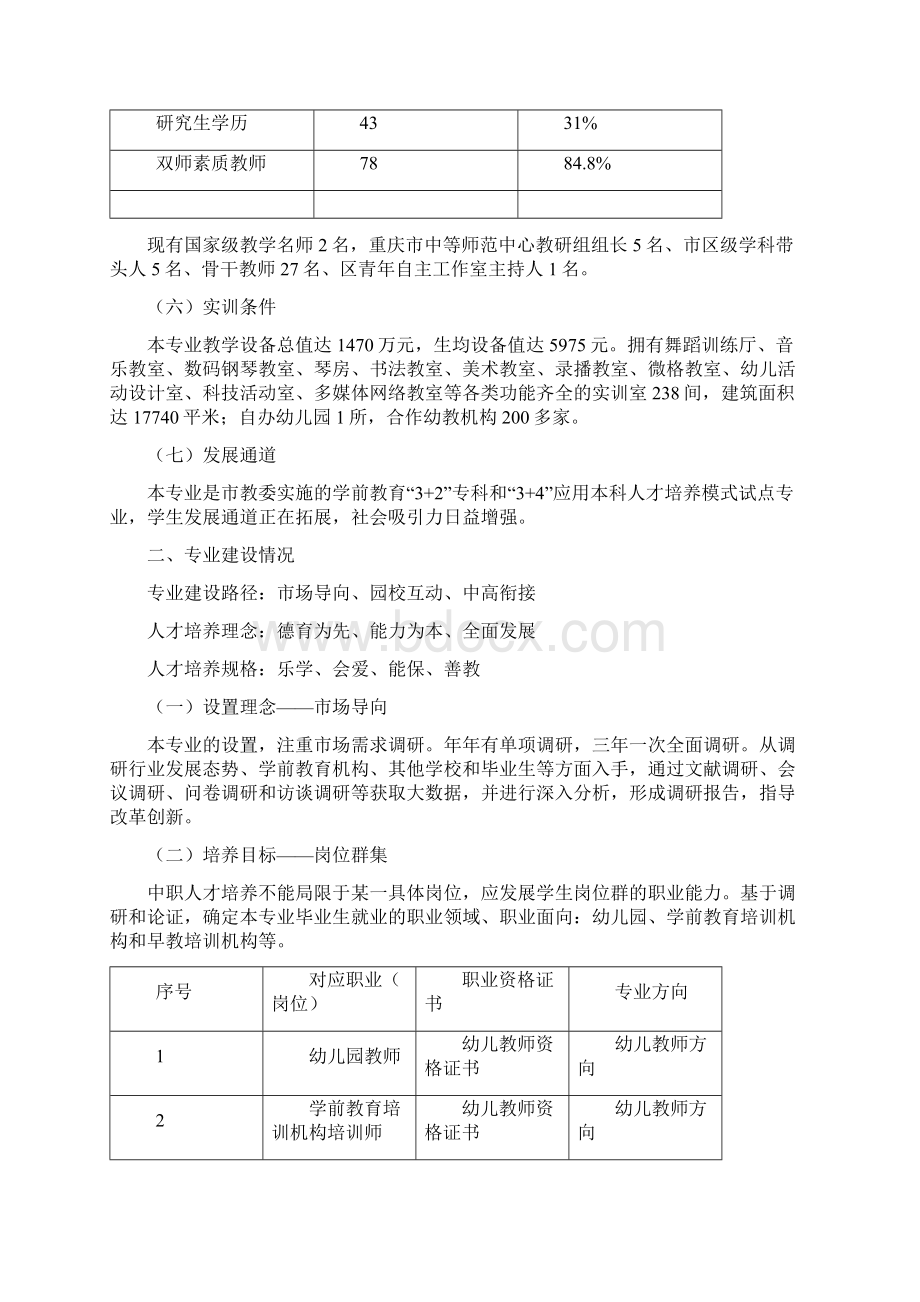 学前教育专业剖析报告重庆女职中Word格式.docx_第2页