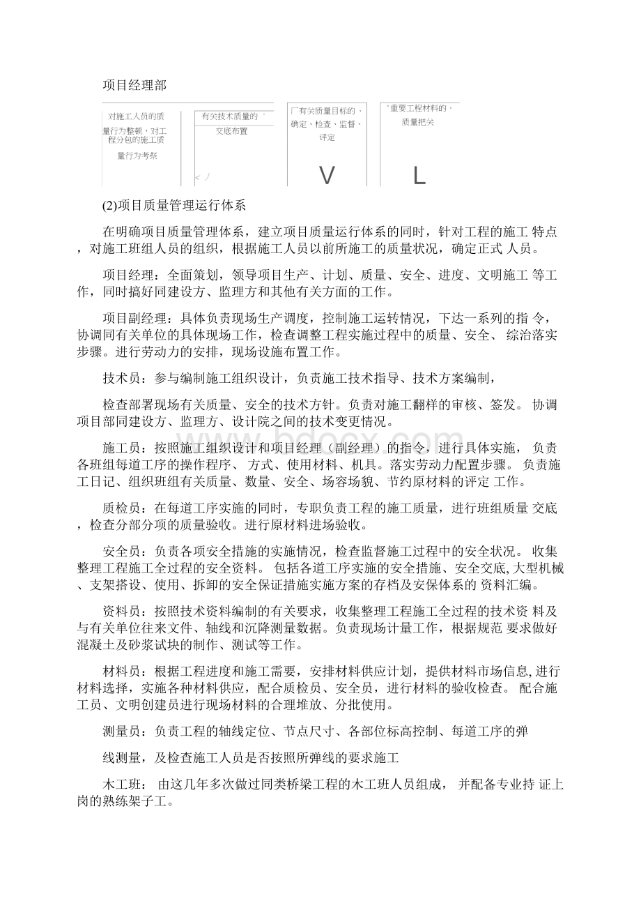 质量创优方案docxWord文档格式.docx_第2页