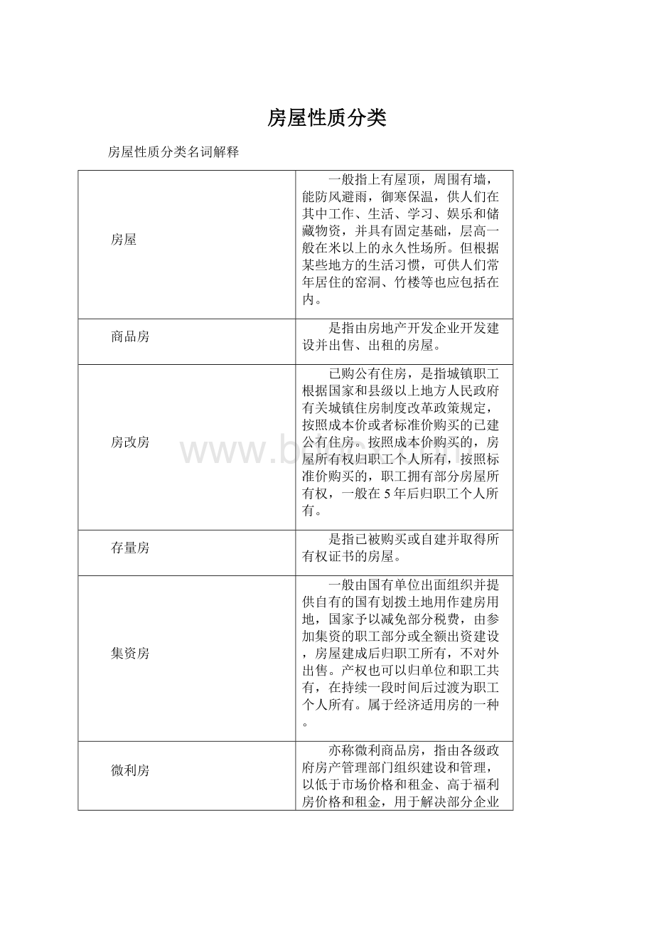 房屋性质分类.docx_第1页