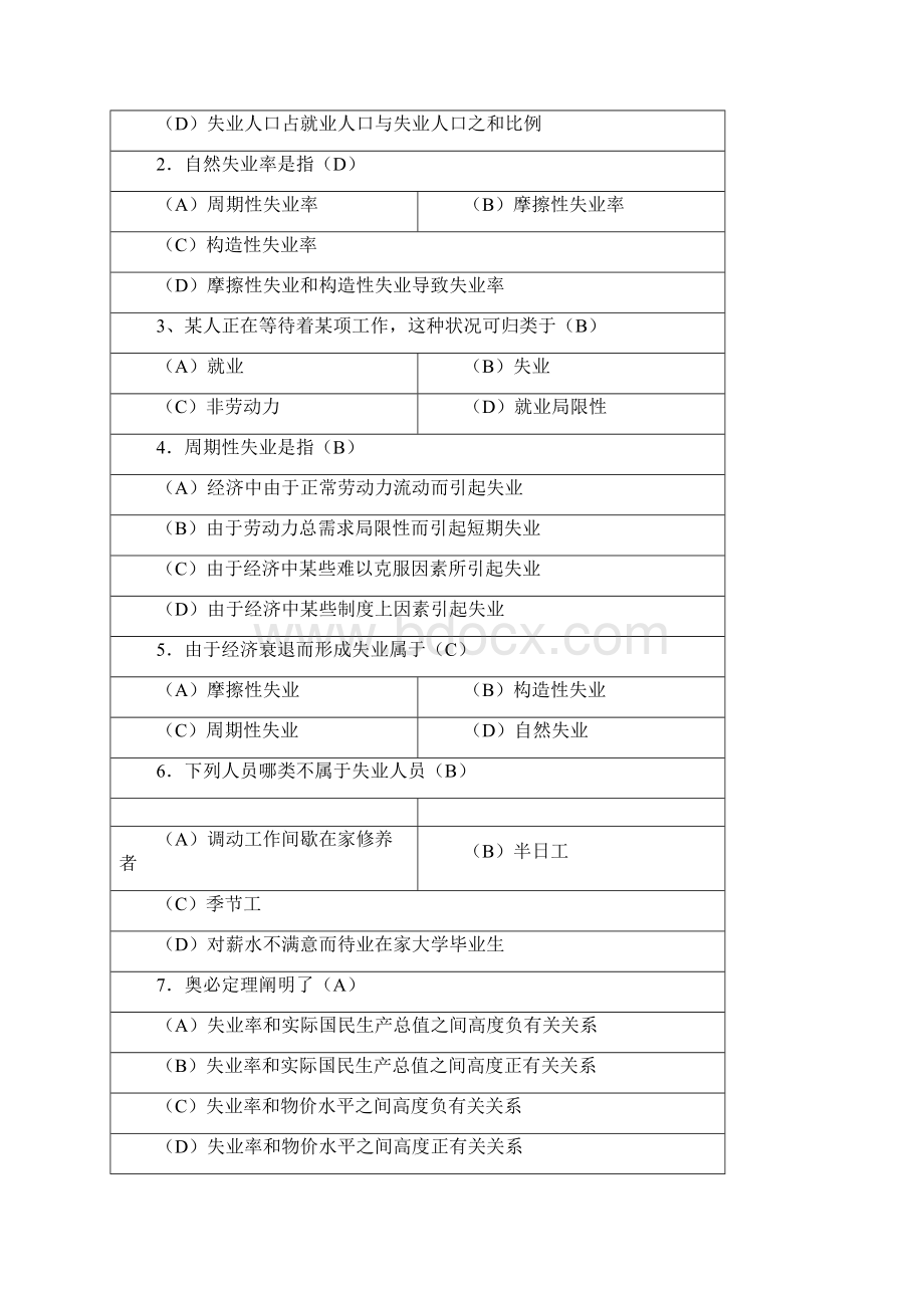 通货膨胀题库文档格式.docx_第2页