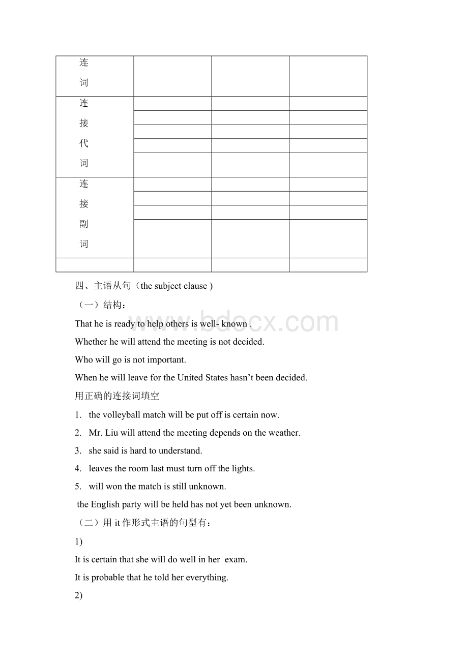 名词性从句学案.docx_第2页