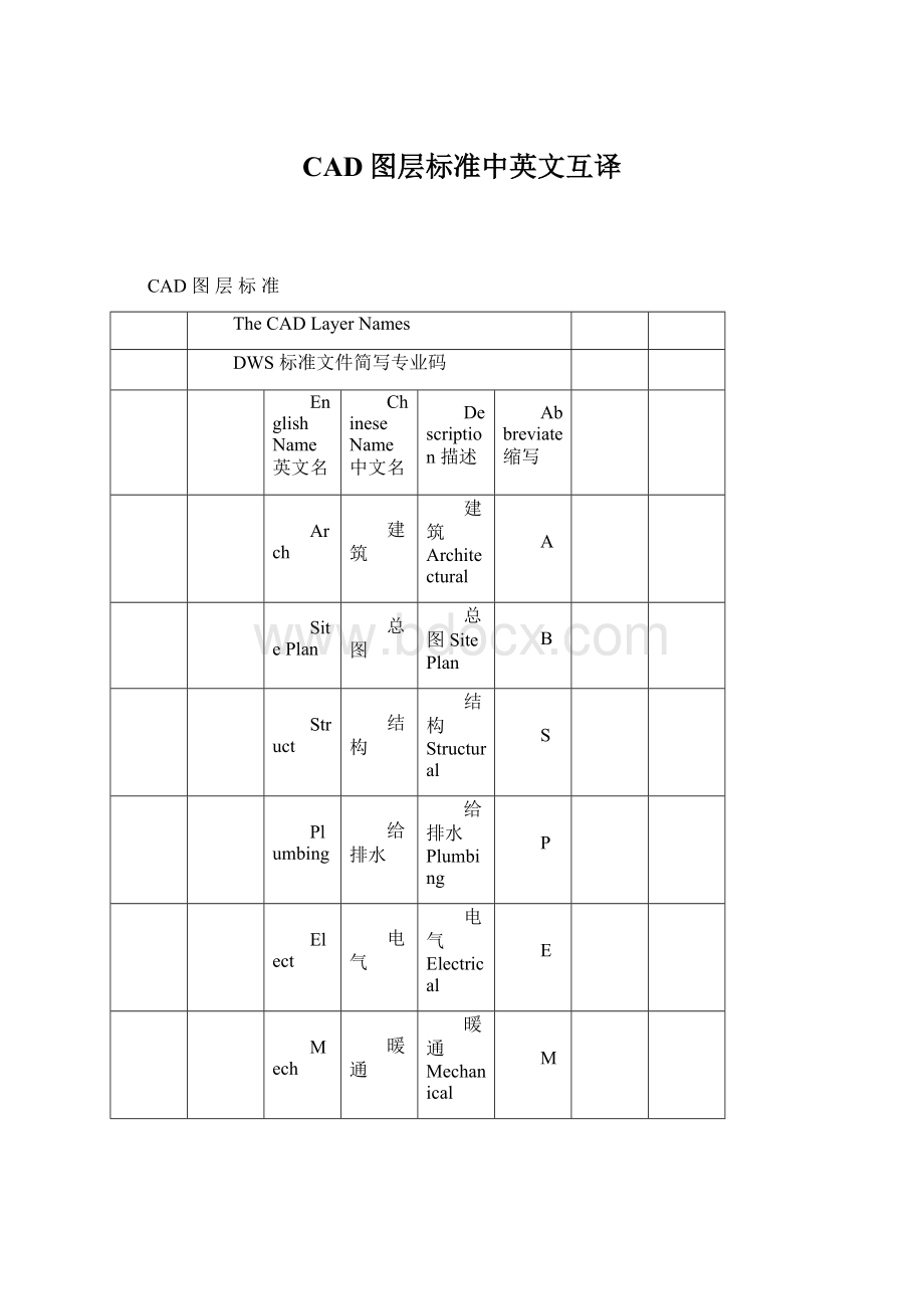 CAD图层标准中英文互译.docx_第1页