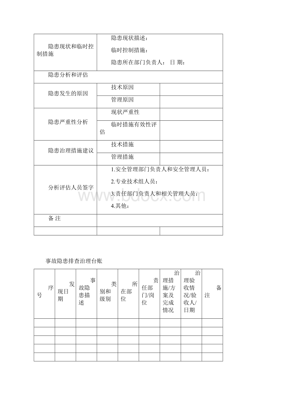 事故隐患排查治理表格全套.docx_第3页