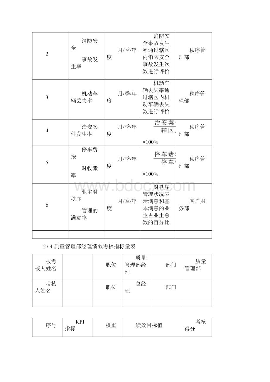 物业企业绩效考核KPI表DOC 12.docx_第3页