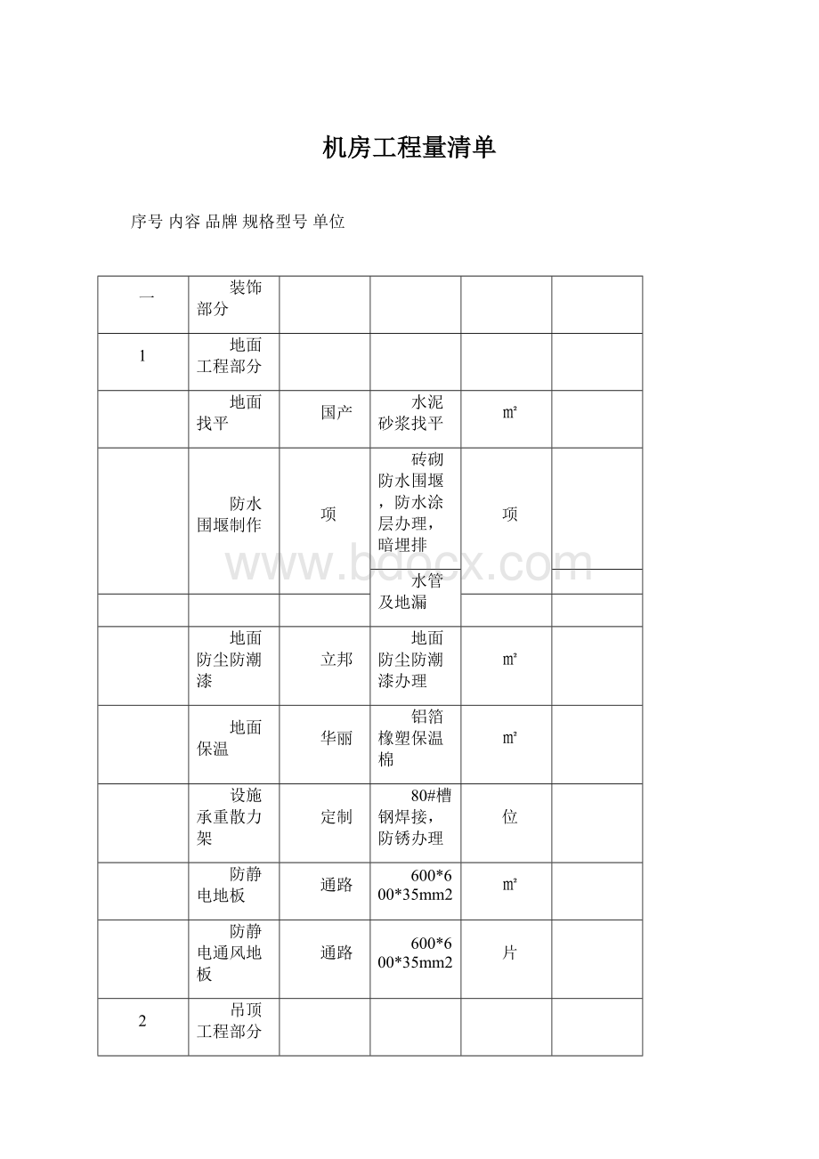 机房工程量清单.docx_第1页