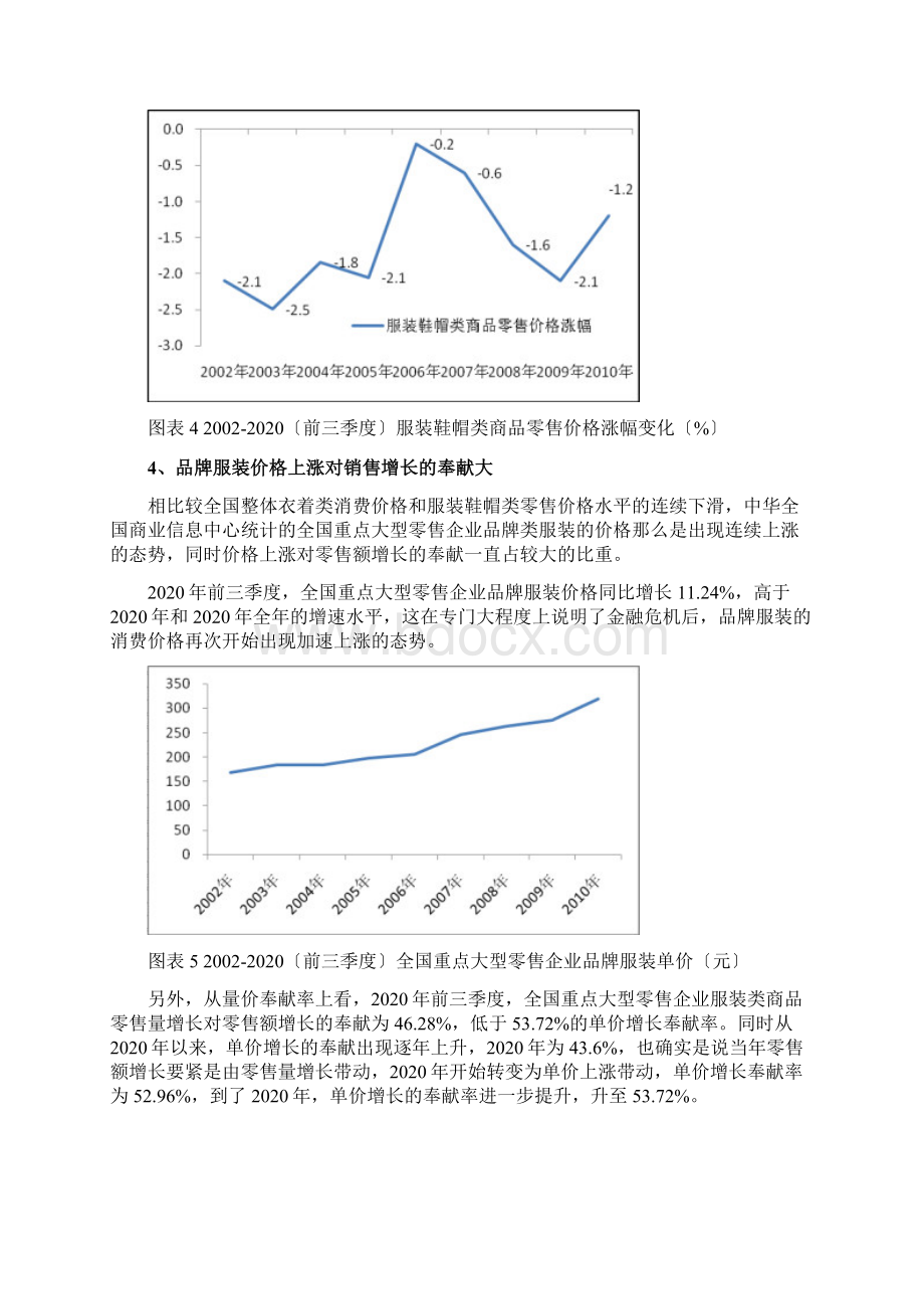 我国高端女装品牌发展分析报告.docx_第3页